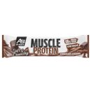 Muscle Protein